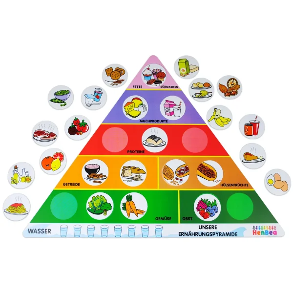 Food Pyramid — Eduplay Educational Toy Nursery